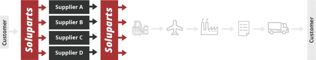 solutions2.png